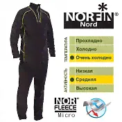 Термобелье Norfin Nord 05 р. XXL