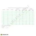 Шайба стопорная Nord-Lock Din 25201
